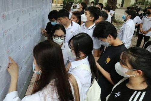 Hôm nay là hạn cuối nhận đơn phúc khảo thi tốt nghiệp THPT