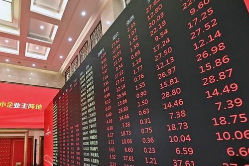 Nhà đầu tư hàng đầu thế giới 'đặt cược' vào thị trường Trung Quốc