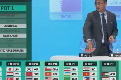 Vòng loại World Cup 2026: Đội tuyển Việt Nam cùng bảng với 2 đội Đông Nam Á