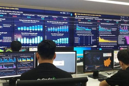 80% địa phương sử dụng giải pháp Cổng dịch vụ công VNPT iGate đạt mức độ chuyển đổi số tốt nhất