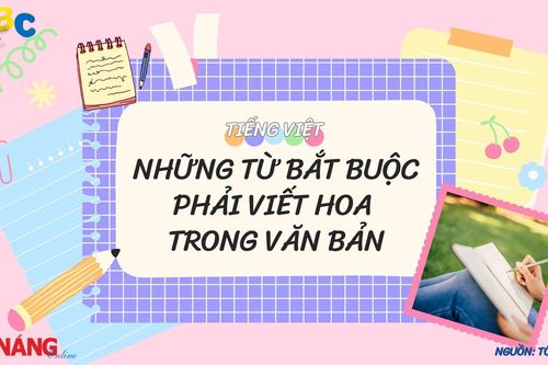 Infographic - Những từ bắt buộc phải viết hoa trong văn bản