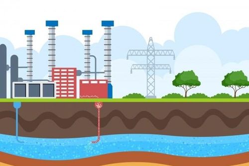Đánh giá tiềm năng, dự báo phát triển điện địa nhiệt trên thế giới và Việt Nam