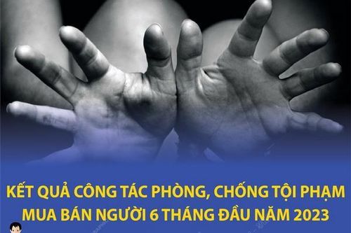 Cần cảnh giác trước cạm bẫy của những kẻ buôn người
