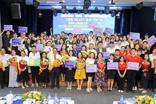 Cuộc thi Sinh viên với Ý tưởng khởi nghiệp: 10 đội thi Đại học Công Thương TP.HCM vào chung kết