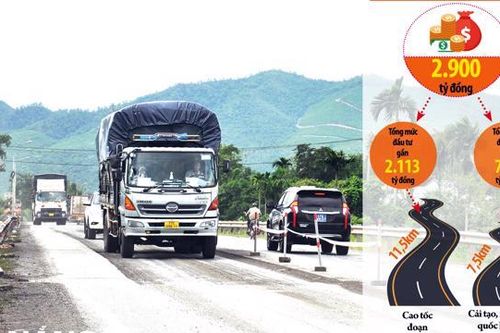 Bộ Giao thông vận tải ưu tiên 2.008 tỷ đồng cho Đà Nẵng, sớm khởi công hai dự án giao thông trọng điểm