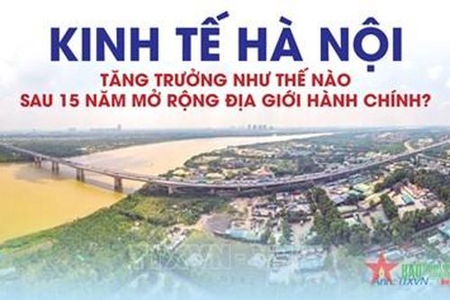 Kinh tế Hà Nội tăng trưởng như thế nào sau 15 năm mở rộng địa giới hành chính?