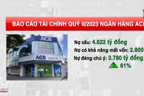 Ngân hàng ACB đang ôm 4.622 tỷ đồng nợ xấu