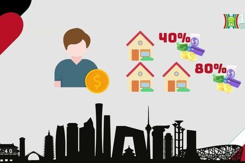 Trung Quốc nới lỏng chính sách hạn chế mua nhà