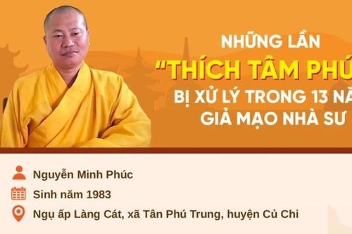 Những lần 'Thích Tâm Phúc' bị xử lý trong 13 năm giả mạo nhà sư