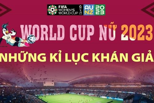 World Cup nữ 2023: Những kỷ lục mới về khán giả
