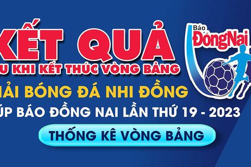Tổng hợp kết quả vòng đấu bảng Giải bóng đá nhi đồng - Cúp Báo Đồng Nai lần thứ 19