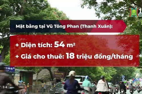 Mặt bằng cho thuê ở trung tâm vẫn đóng cửa