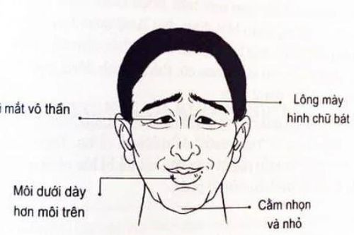 Đàn ông có 1 trong 3 nét tướng này đen đủi đủ đường, dù tài ba tới mấy cũng khó lòng thoát nghèo