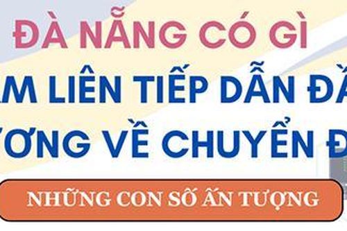 Infographic - Đà Nẵng 3 năm liên tiếp dẫn đầu các địa phương về chuyển đổi số