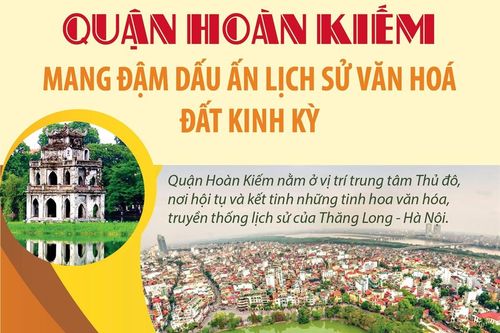 Quận Hoàn Kiếm mang đậm dấu ấn lịch sử - văn hóa đất kinh kỳ