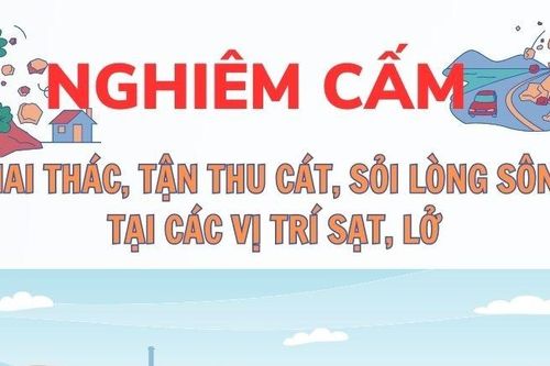 Infographic - Đà Nẵng: Nghiêm cấm khai thác, tận thu cát, sỏi lòng sông tại các vị trí sạt, lở