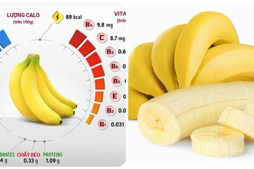 Có nên ăn chuối vào ban đêm không?