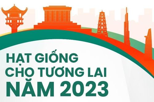 Khởi động chương trình 'Hạt giống cho Tương lai 2023'
