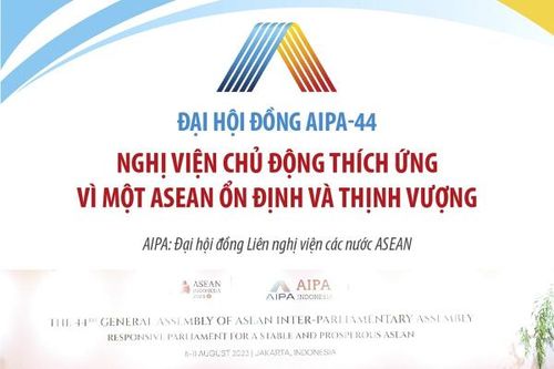 Đại hội đồng AIPA-44: Nghị viện chủ động thích ứng vì một ASEAN ổn định và thịnh vượng