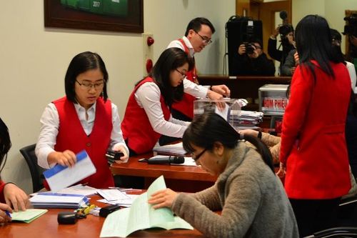 Đấu giá bán hơn 10 triệu cổ phần Công ty Tài chính cổ phần Tín Việt ngày 29/8