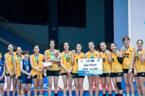 Bóng chuyền Việt Nam quyết định xong danh sách 2 đội đấu giải quốc tế tại Lào Cai