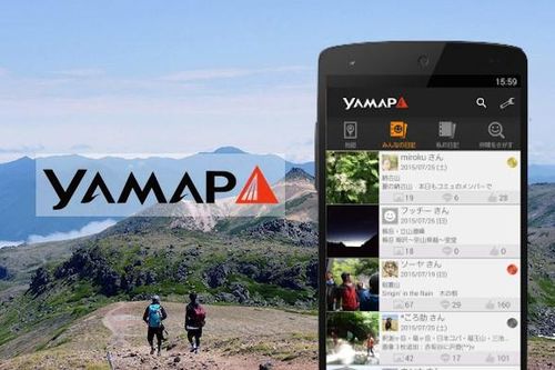 Ứng dụng tìm kiếm người leo núi gặp nạn
