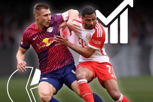 Siêu cúp Đức mùa giải mới: FC Bayern tái ngộ RB Leipzig