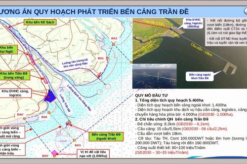 Cảng biển Trần Đề - Lực hấp dẫn cho vùng Đồng bằng sông Cửu Long
