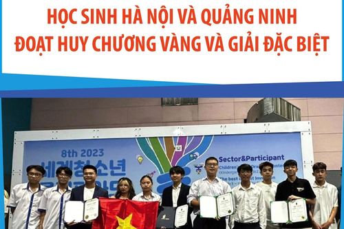 Học sinh Hà Nội, Quảng Ninh đoạt HCV và Giải đặc biệt tại Olympic Khoa học quốc tế Hàn Quốc 2023