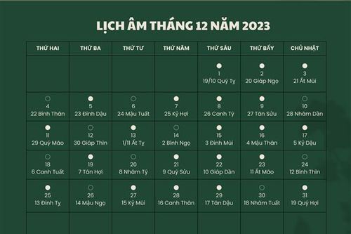 Tra cứu lịch âm tháng 12 năm 2023 và các ngày tốt, xấu