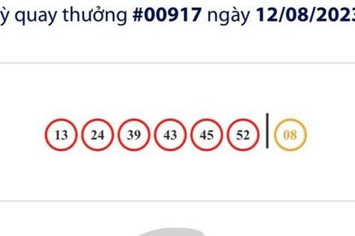 Một người vừa trúng vietlott hơn 250 tỷ đồng