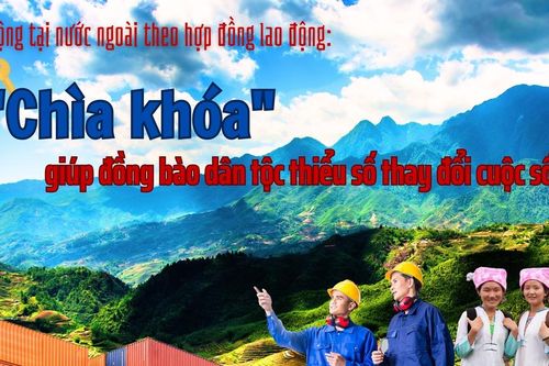 'Chìa khóa' giúp đồng bào dân tộc thiểu số thay đổi cuộc sống