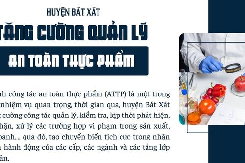 Huyện Bát Xát tăng cường quản lý an toàn thực phẩm