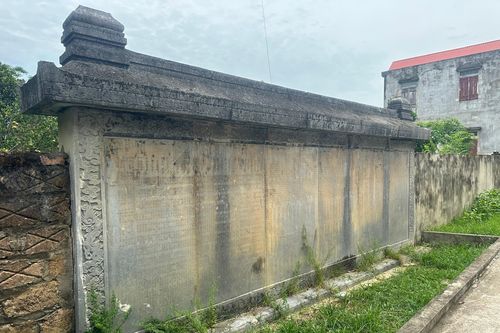 Về bài hai tấm bia đá cổ tại Thanh Hóa bị 'bỏ rơi': Khẩn trương kiểm tra, xác minh và có văn bản trả lời Báo Văn Hóa