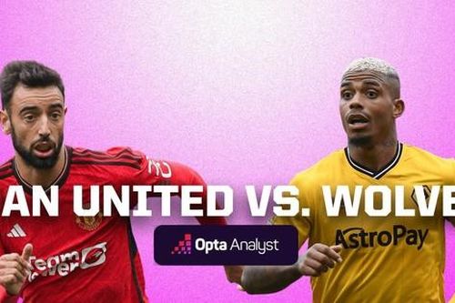 Nhận định MU vs Wolves, 02h00 ngày 15/8: Cơ hội vàng của Quỷ đỏ