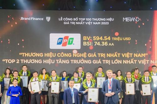 FPT đạt top 2 thương hiệu tăng trưởng giá trị lớn nhất Việt Nam