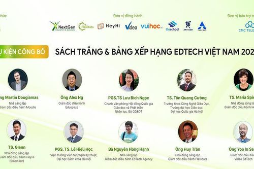 Sắp công bố xếp hạng các sản phẩm công nghệ giáo dục Việt Nam 2023