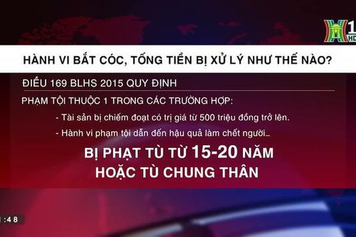 Hành vi bắt cóc, tống tiền bị xử lý như thế nào?