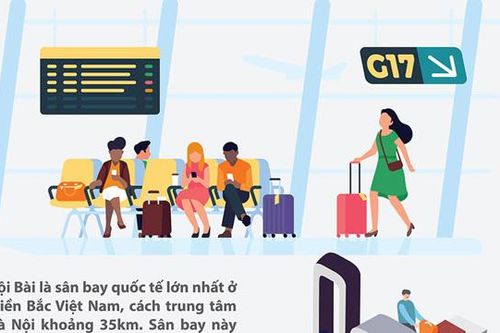 Nội Bài lọt top sân bay tốt nhất thế giới