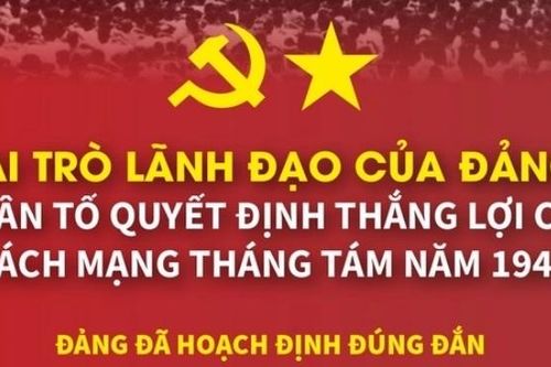 Vai trò lãnh đạo của Đảng: Nhân tố quyết định thắng lợi của Cách mạng Tháng Tám năm 1945