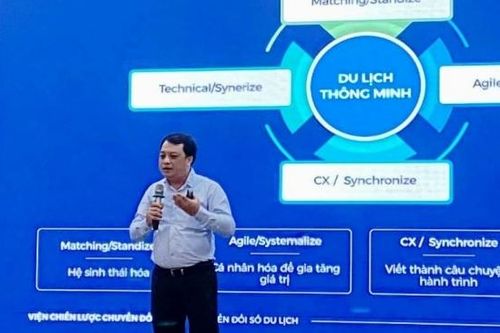 Giải pháp thúc đẩy chuyển đổi số cho doanh nghiệp ngành du lịch