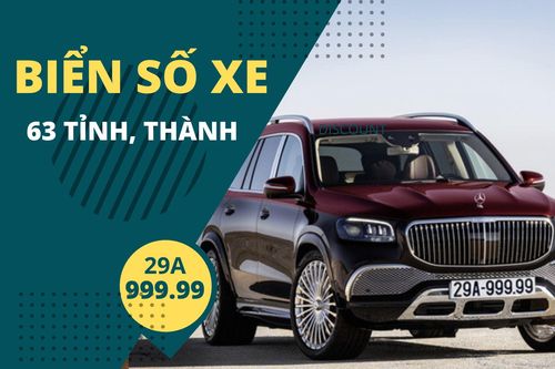 Biển số xe các tỉnh, thành phố ở Việt Nam