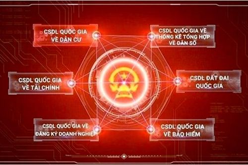 Khơi thông nguồn tài nguyên dữ liệu