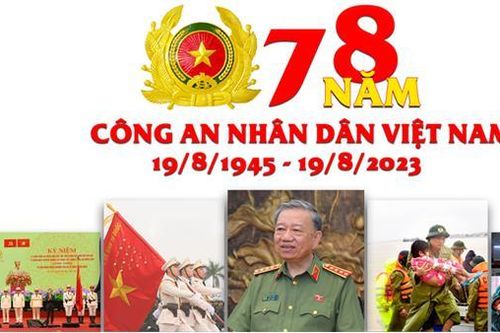 CAND là lực lượng vũ trang trọng yếu, tin cậy, tuyệt đối trung thành của Đảng, Nhà nước và nhân dân