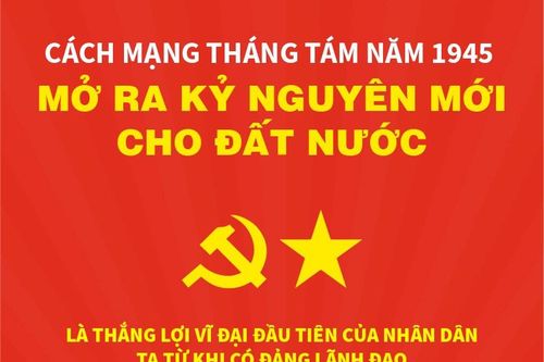 Cách mạng Tháng Tám 1945: Mở ra kỷ nguyên mới cho đất nước