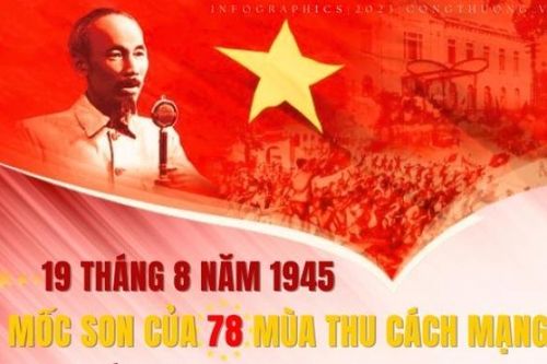 Infographics | Cách mạng tháng Tám 1945: Mốc son của 78 mùa thu cách mạng