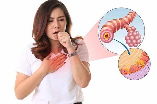 Phát hiện sớm giãn phế nang