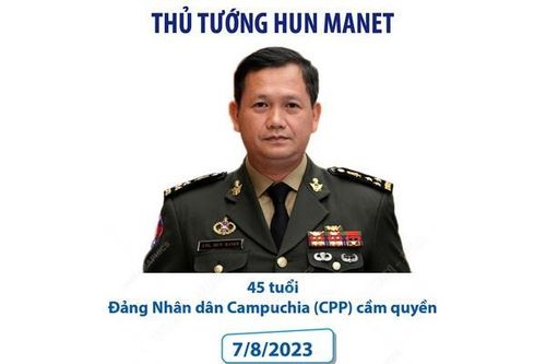 Bộ máy lãnh đạo Quốc hội và Chính phủ nhiệm kỳ mới của Campuchia
