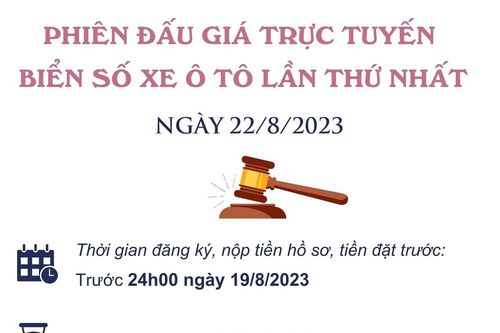 Hôm nay diễn ra phiên đấu giá trực tuyến biển số xe ô tô lần thứ nhất