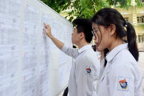 Bản tin 22/8: Dự báo điểm chuẩn nhiều trường đại học tăng cao nhất 4 - 5 điểm
